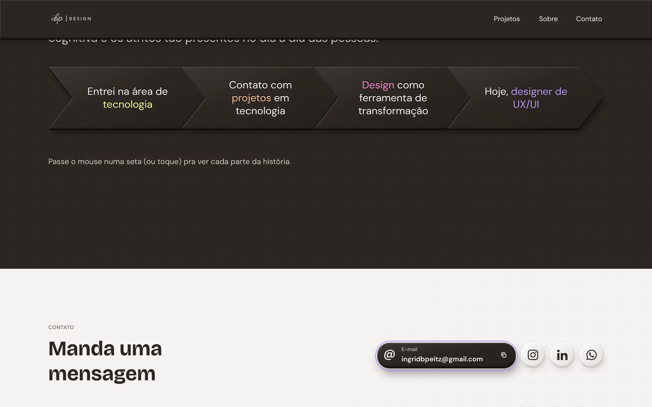 Contato no desktop: o título “Manda uma mensagem” e os canais, com o e-mail aberto.