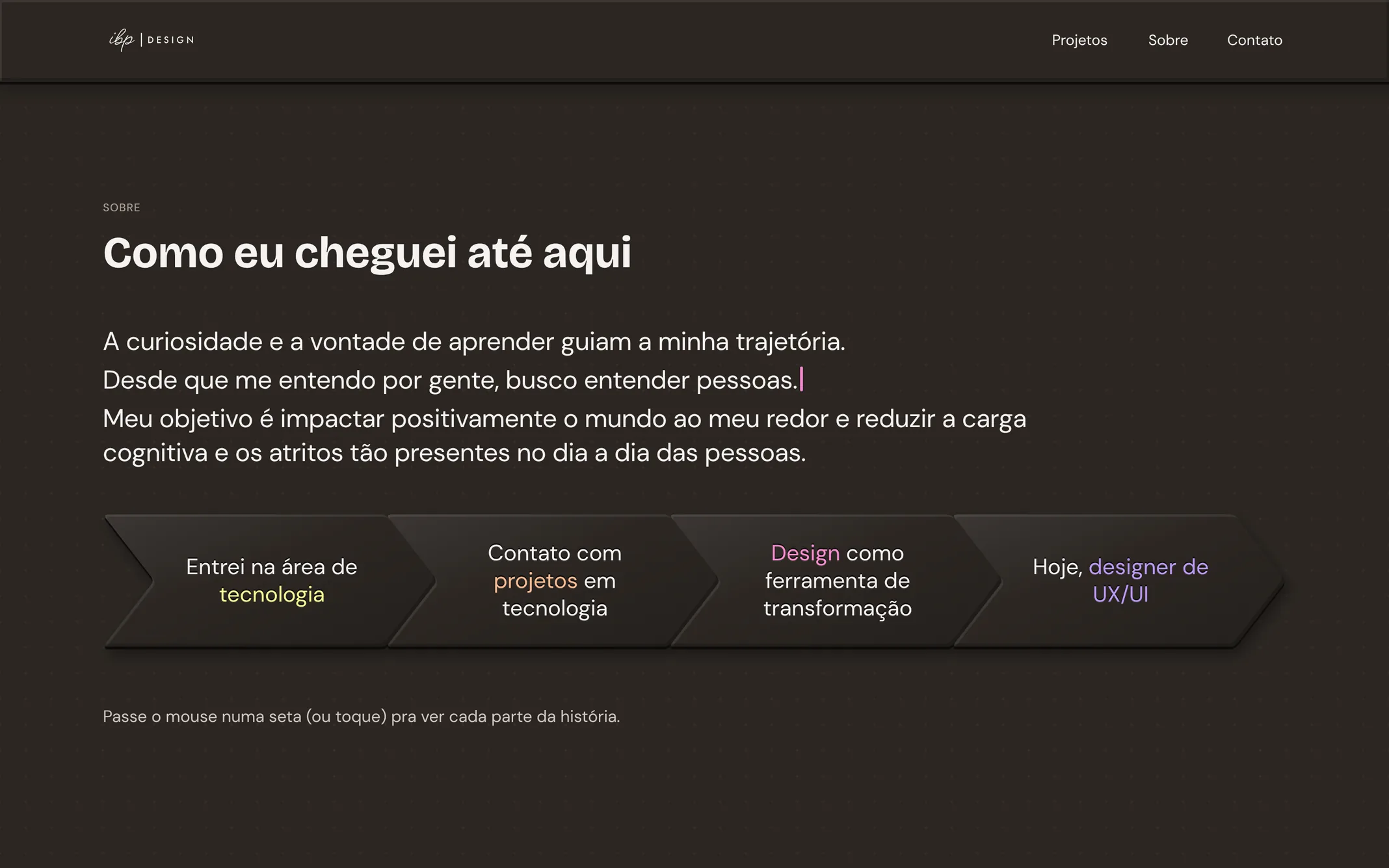 Sobre no desktop: as três frases e as quatro setas da trajetória, da tecnologia ao design de UX/UI.